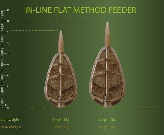 Drennan In- Line Flat Method Feeder - Taille: Petit 15g