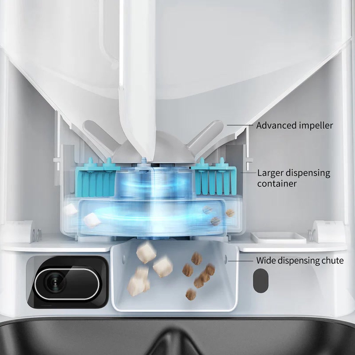 Petkit YumShare Dual-hopper Kattenvoerautomaat met - afbeelding 3