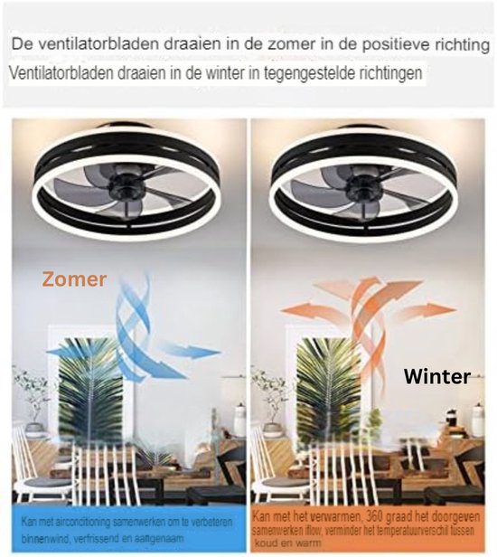 Kleurrijke plafondventilator Swift incl lamp en afstandsbediening