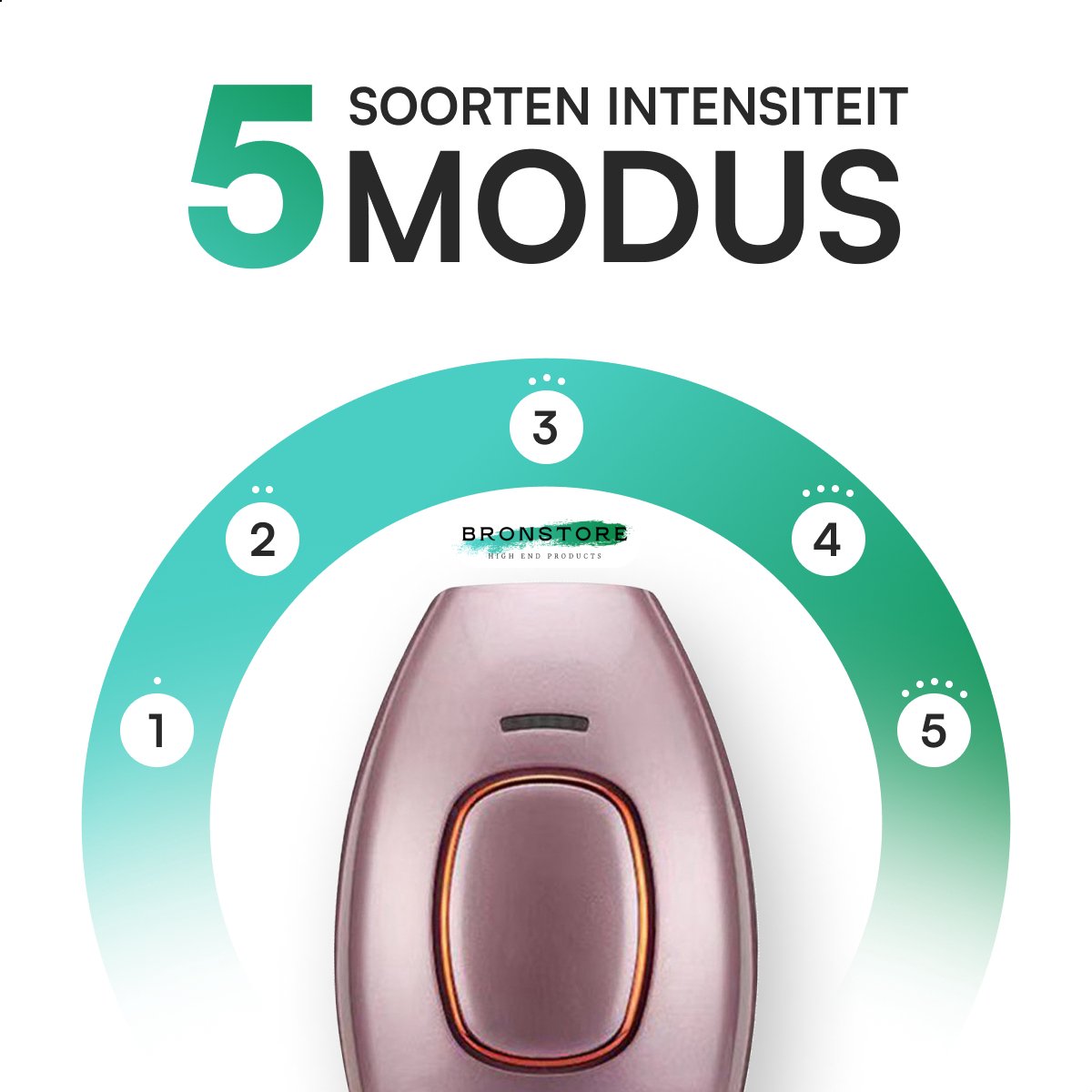 BronStore® Laser Ontharingsapparaat - IPL Ontharing Apparaat - Epileerapparaat Dames & Heren - Ontharingsapparaten - Inclusief Beschermbril, Scheermes & Aloë Vera Lotion thumbnail 8