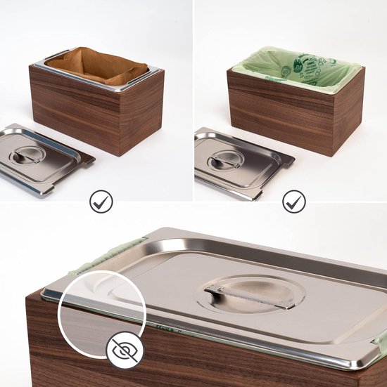 Luvan Glasschaal met deksel set, 5-delig (0,8L/1,05L/1,6L/2,7L/4,45L), hittebestendige slakommen van borosilicaatglas, stapelbare mengkom, geschikt voor de magnetron en vaatwasser