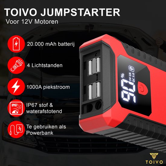 Toivo 12V Jumpstarter voor Auto - 1000A / 20.000 mAh - 4-in-1 Starthulp met Powerbank, LED Zaklamp en SOS Noodlicht - In Opbergkoffer - Toivo