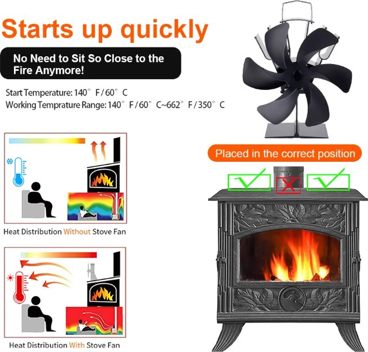 6 Pales Ventilateur Cheminée Alimenté à La Chaleur Silencieux Pour Poele A Bois Cheminee Gaz Buche Fixe Sur Tuyau De Cheminee 92575278