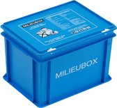 Milieubox 20 liter | Klein chemisch afval | 40x30x24 cm | Blauw met snapsluiting