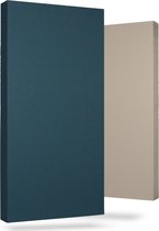 Luxe Gestoffeerd Akoestisch Wandpaneel - Formaat 124x64x7cm (Kleur Denim)