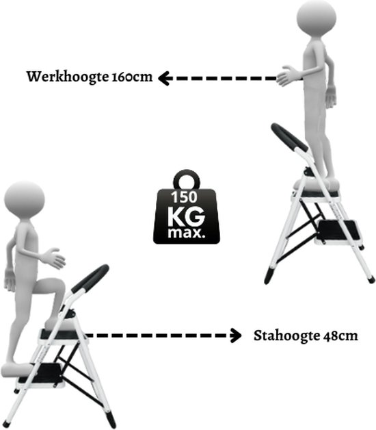 Rijoka Inklapbare huishoudladder, 2 treden, inklapbaar, staal, antislip, tot 150 kg belasting, zwart Rijoka Inklapbare huishoudladder, 2 treden, inklapbaar, staal, antislip, tot 150 kg belasting, zwart