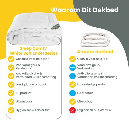 Sleep Comfy - White Soft Series - All Year Dekbed Enkel| 140x200 cm - 30 dagen Proefslapen - Anti Allergie Dekbed - Eenpersoons Dekbed- Zomerdekbed & Winterdekbed - Sleep comfy