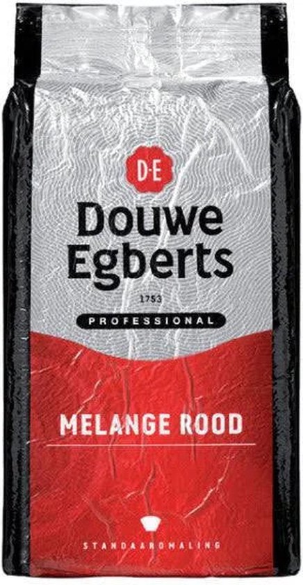 Koffiebonen vergelijken en goedkoop koffiebonen kopen
