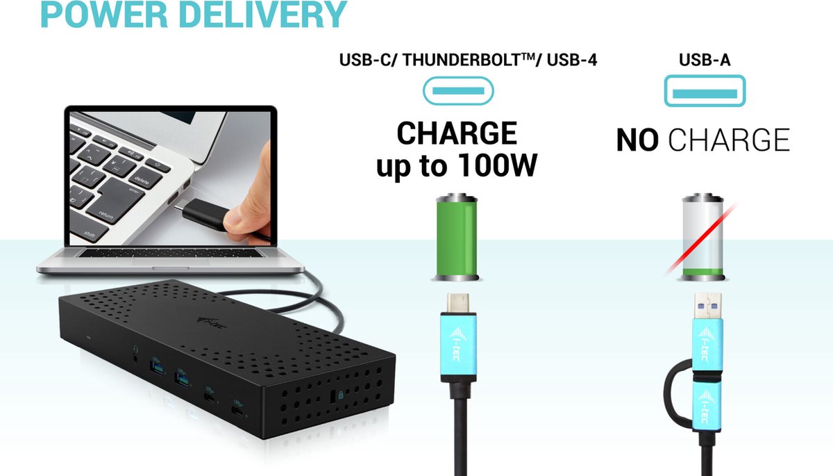 i-Tec - Universeel USB-C/Thunderbolt Docking Station - 3 x 4K Video uitgangen - 4 x USB-A (10Gbit/s) - 2 x USB-C (10Gbit/s) thumbnail 4