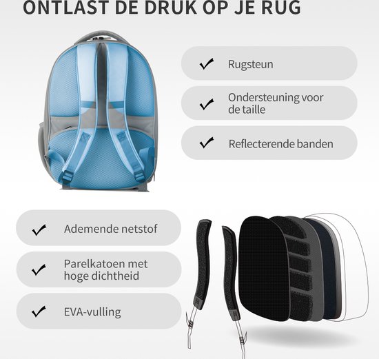 PETKIT Breezy 2 - Rose - Sac de voyage pour chat - Porte-chien - Petits Chiens et Chats - Léger - Avec lumière et ventilateur