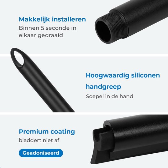 Geberit Platte pakking voor spoelkleppen van blootgestelde en verborgen