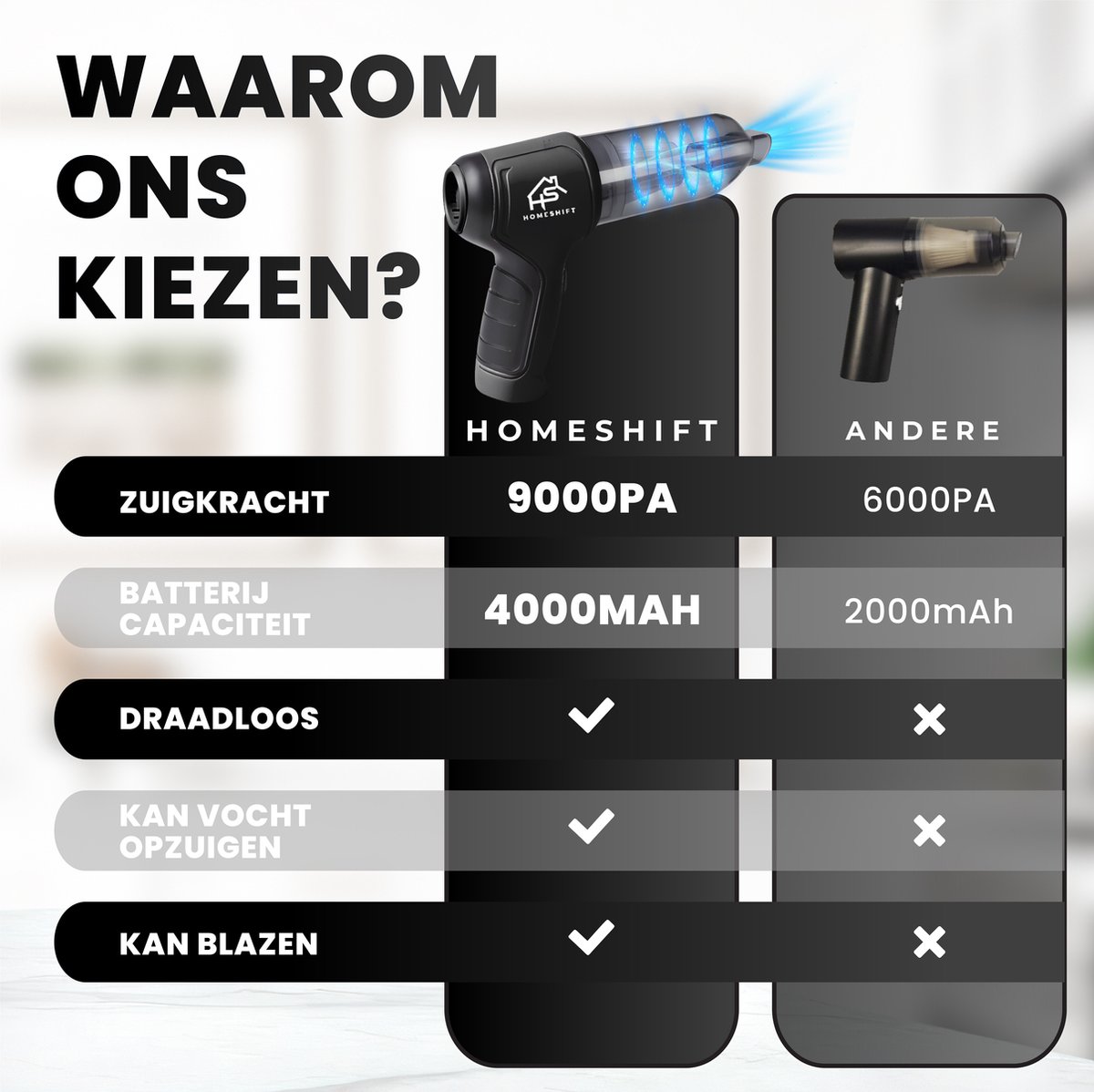 HomeShift® Draadloze Kruimelzuiger V2 - Nat & Droog - Zwart - afbeelding 2