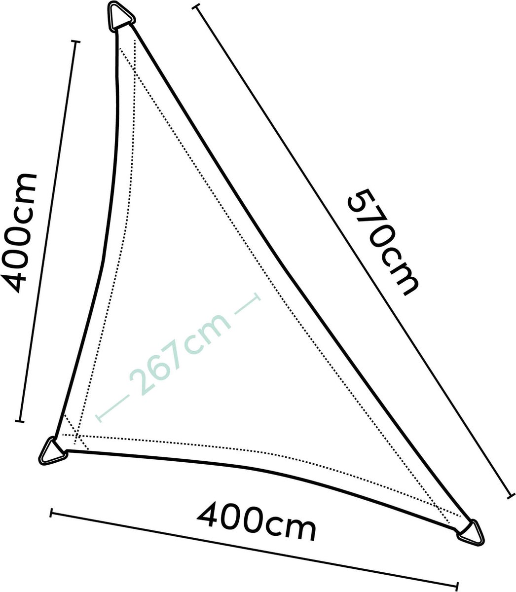 Platinum Sun & Shade Coolfit voile d'ombrage triangulaire, 570x400x400cm, Olive