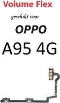 Oppo A95 4G volume flex