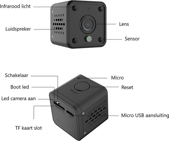 WIFI mini IP-camera 2.0MP met bediening via APP en kan werken met spraakgestuurde apps. T-2028 van Technetix — afbeelding 5