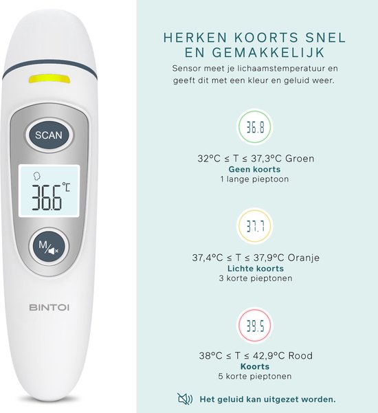 Bintoi® X200 - Thermometer voorhoofd - Oorthermometer - Koortsthermometer - BINTOI