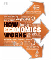 DK How Stuff Works- How Economics Works