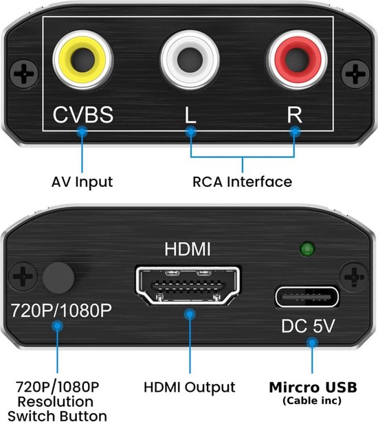 Convertisseur RCA vers HDMI Adaptateur AV vers HDMI 2 en 1 Sortie