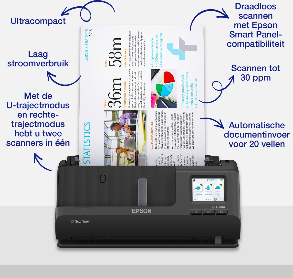 Epson WorkForce ES-C320W - Scanner - Sheetfeeder - Met Wi-Fi - Zwart thumbnail 5