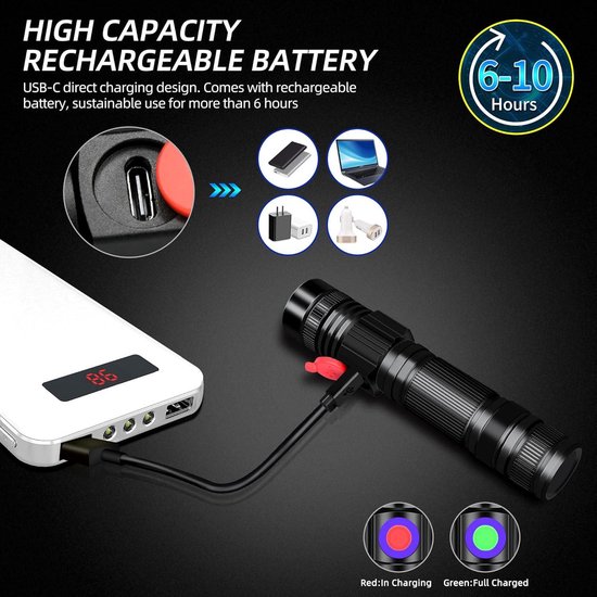 DARKDAWN UV Zaklamp 395nm Zwart Licht USB Oplaadbare Ultraviolet LED