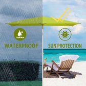 Bol.com Parasol met beschermhoes - balkonscherm - tuinscherm - terrasparasol - zonbescherming - UPF50+ - kantelbaar - in hoogte ... aanbieding