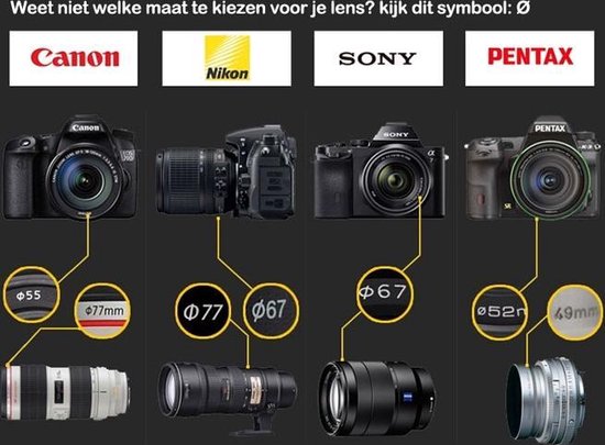 49mm UV Filter voor camera lens Canon Nikon Sony Pentax - Merkloos