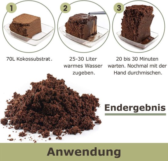 Kokos Potgrond 2,5L | Zaai- en stekgrond, Turfvrij | Romberg | De Moestuinwinkel
