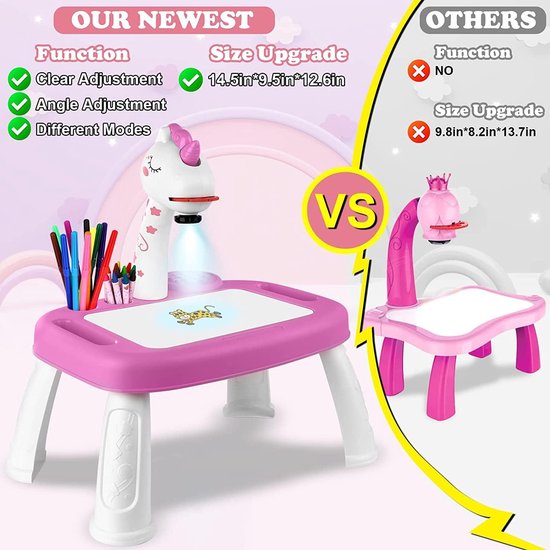 Tekening Projector Tafel (Roze) Tekenprojector voor kinderen met 72 motieven Kinderprojector met potloden, kleurpotloden, plakboek, stickerboek