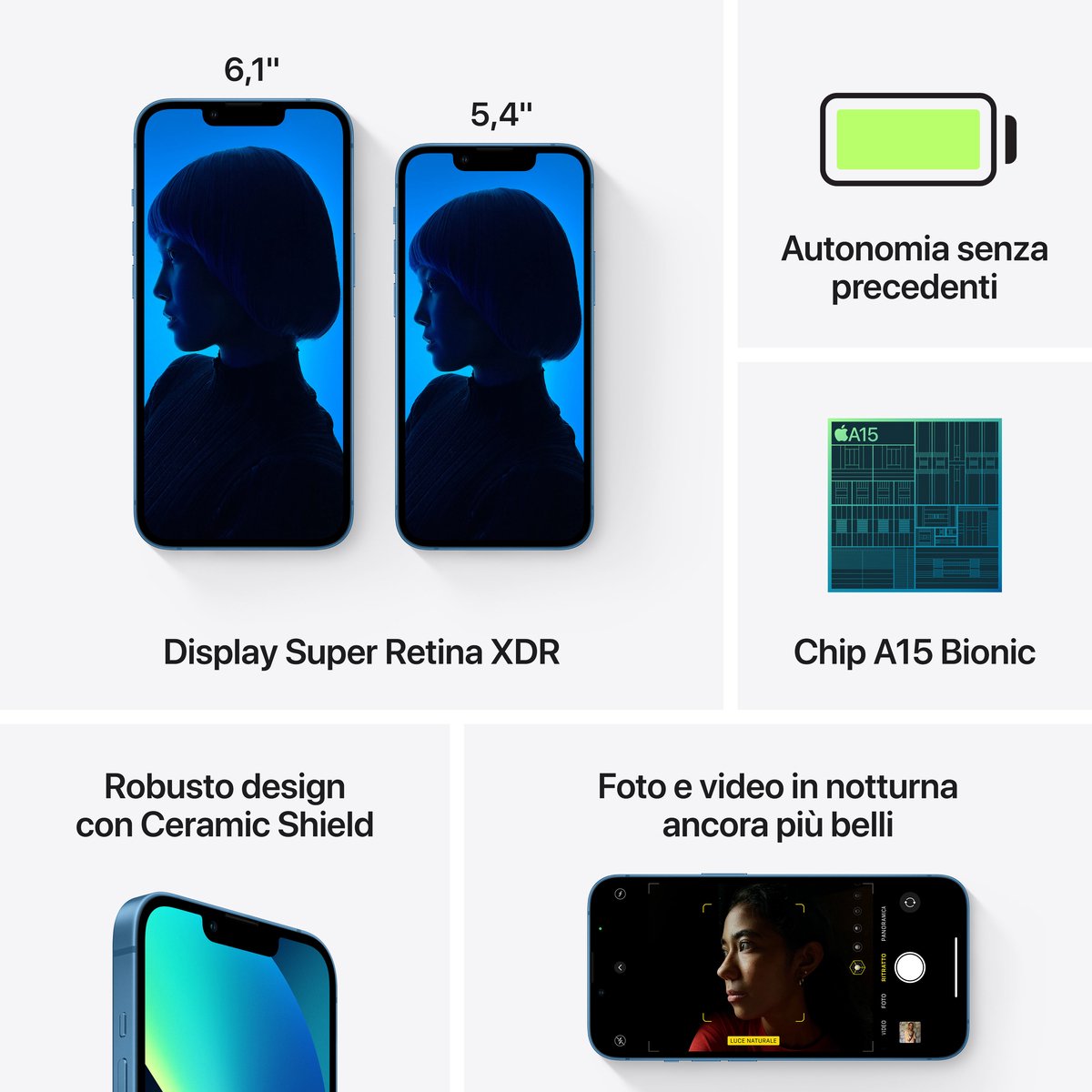 Apple iPhone 13 mini 13,7 cm (5.4") Dual SIM iOS 15 5G 128 GB Blauw thumbnail 4