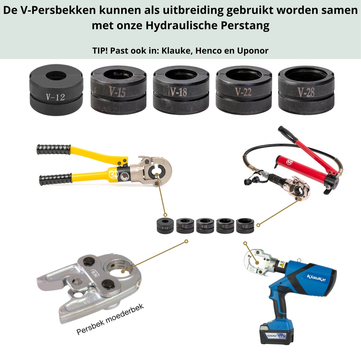 BOOPARTS Persfitting TH-contour – 4 Stuks – Reduceerkoppeling 20 Naar 16 Mm – Voor Meerlaagse Composietbuis – Sanitair