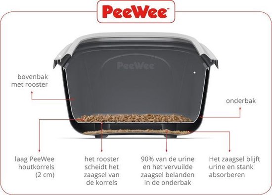 PeeWee Kattenbak XXL EcoDome Startpakket - Zwart - 66.5 x 48.5 x 46.5 cm - PeeWee