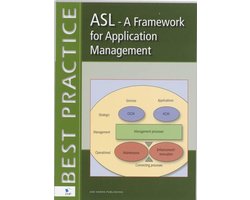 Asl (Application Services Library)