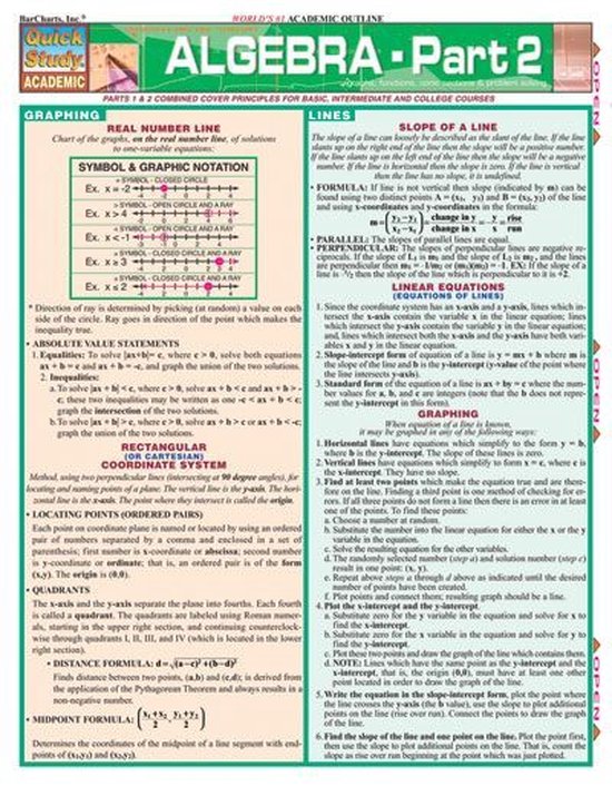 Algebra Part 2 - cover