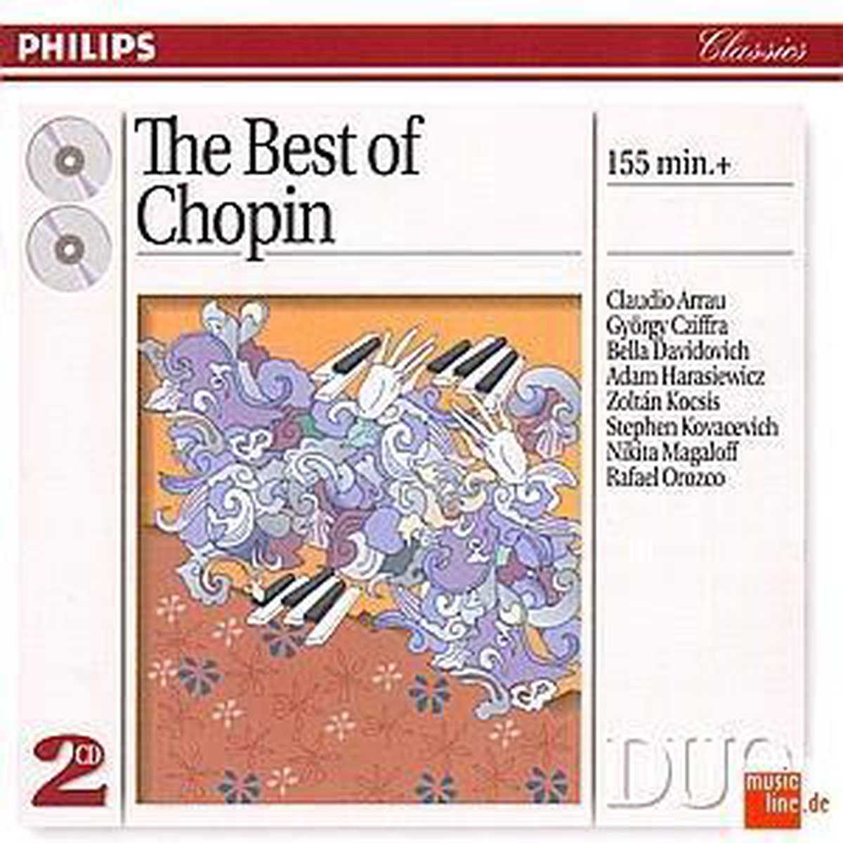 The Best of Chopin / Arrau, Cziffra, Davidovich, et al