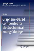 Graphene-based Composites for Electrochemical Energy Storage