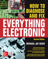 How To Diagnose & Fix Everything Electro