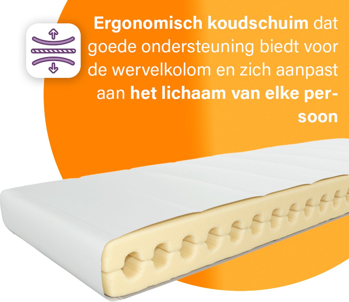 Emma Essentials Matras - 140x200 cm, ergonomische matras - 16cm hoog - Ademend - 30 nachten op proef - Ontworpen & Vervaardigd in Europa