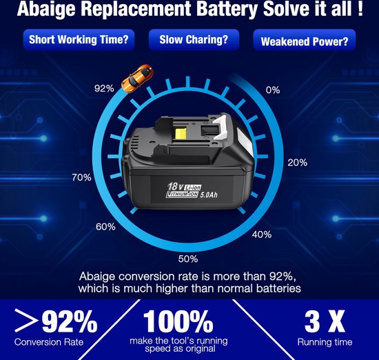 Batterie de rechange SIDANO pour Makita - Lot de 2 pièces - Modèles 18 V  5,0 Ah/5000