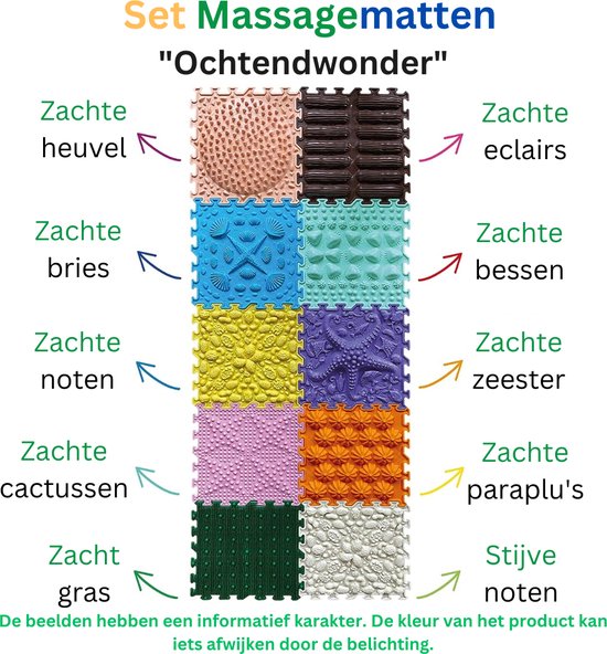 Orto Nature Happy Path – Sensorik-Set für Hunde