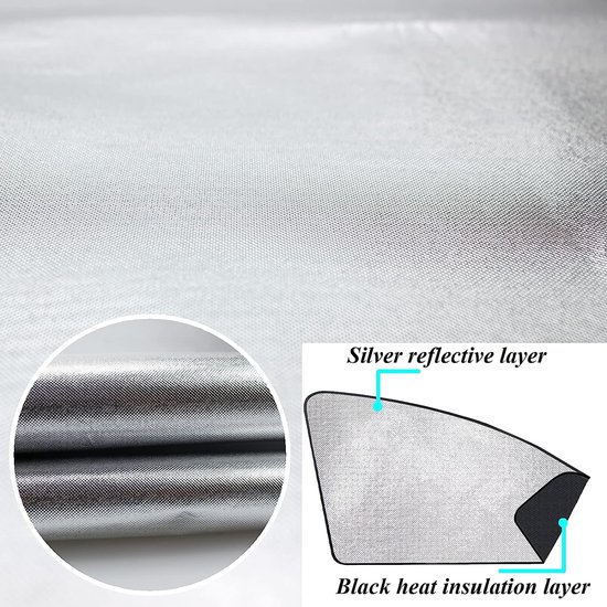 Kinder Fluff zonnescherm auto -Gecertificeerde zonwering Voor windscherm -Auto Accessoires blokkeren 99.87%UVR -Achterruit Car Accessories voor windshield, windscreen, Camper Raam Interieur Parasol-S