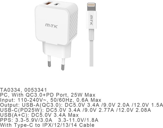 Câble charge rapide Usb Type C pour iPhone 2.4A BUDI 100cm
