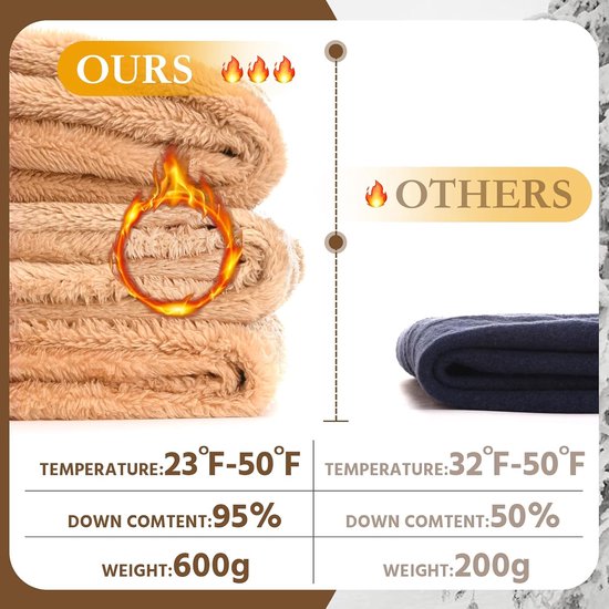 Voqeen Joggingbroek, voor heren, warm, sportbroek, met ritssluiting, zakken, vrijetijdsbroek, lange sweatpants, trekkoord, sherpa, fleece, gevoerd — afbeelding 4