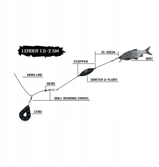 Black Cat Darter U-Float 7g Onderwater Dobber - Zalm — afbeelding 3