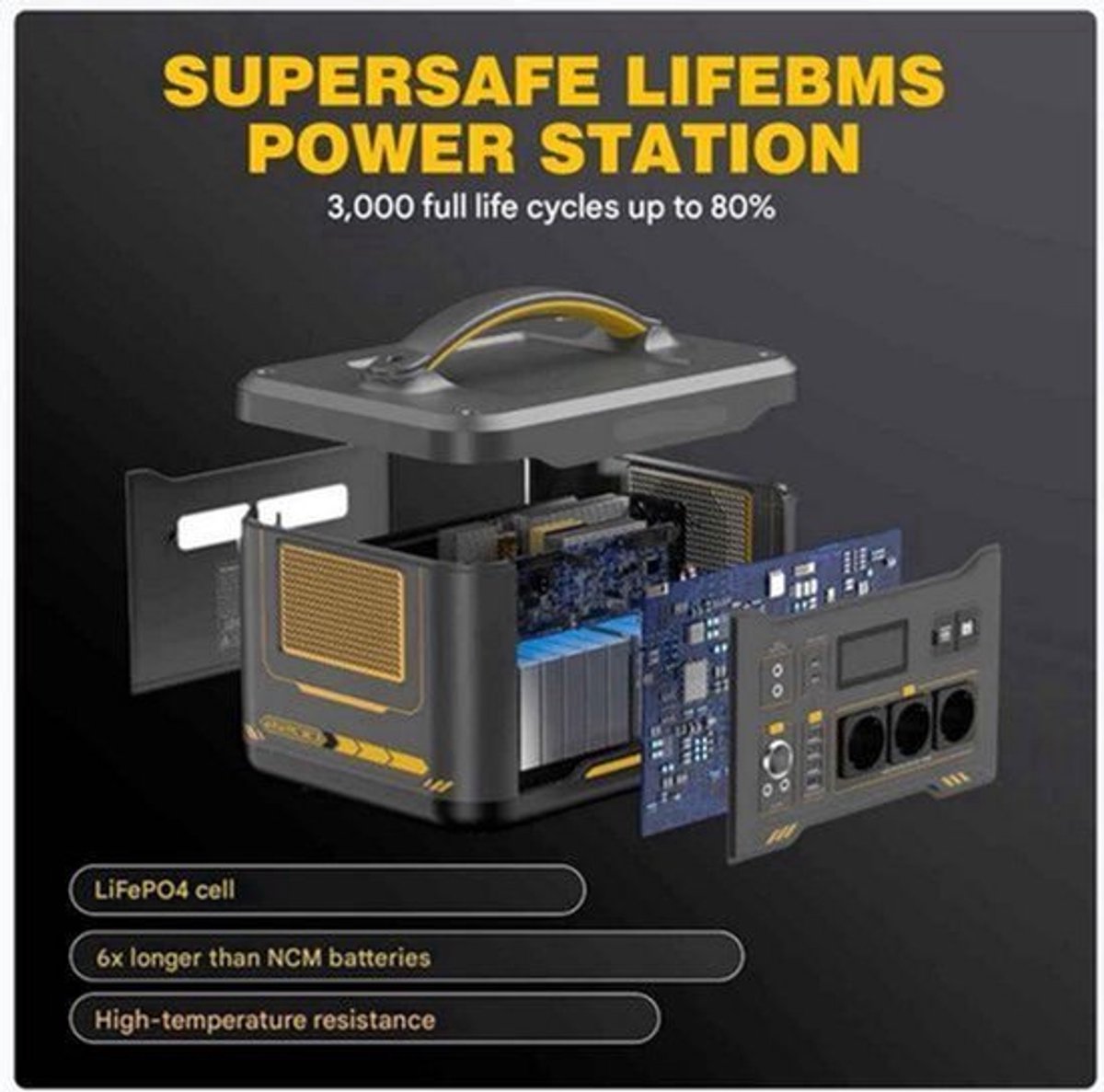 Powerstation - Stroomgenerator - Powerbank - Draagbare - LiFePO4 Batterij - 1548Wh - 1000W - Zonnegenerator - USB-C 100W - LED Zaklamp - 10 Beschermingssystemen