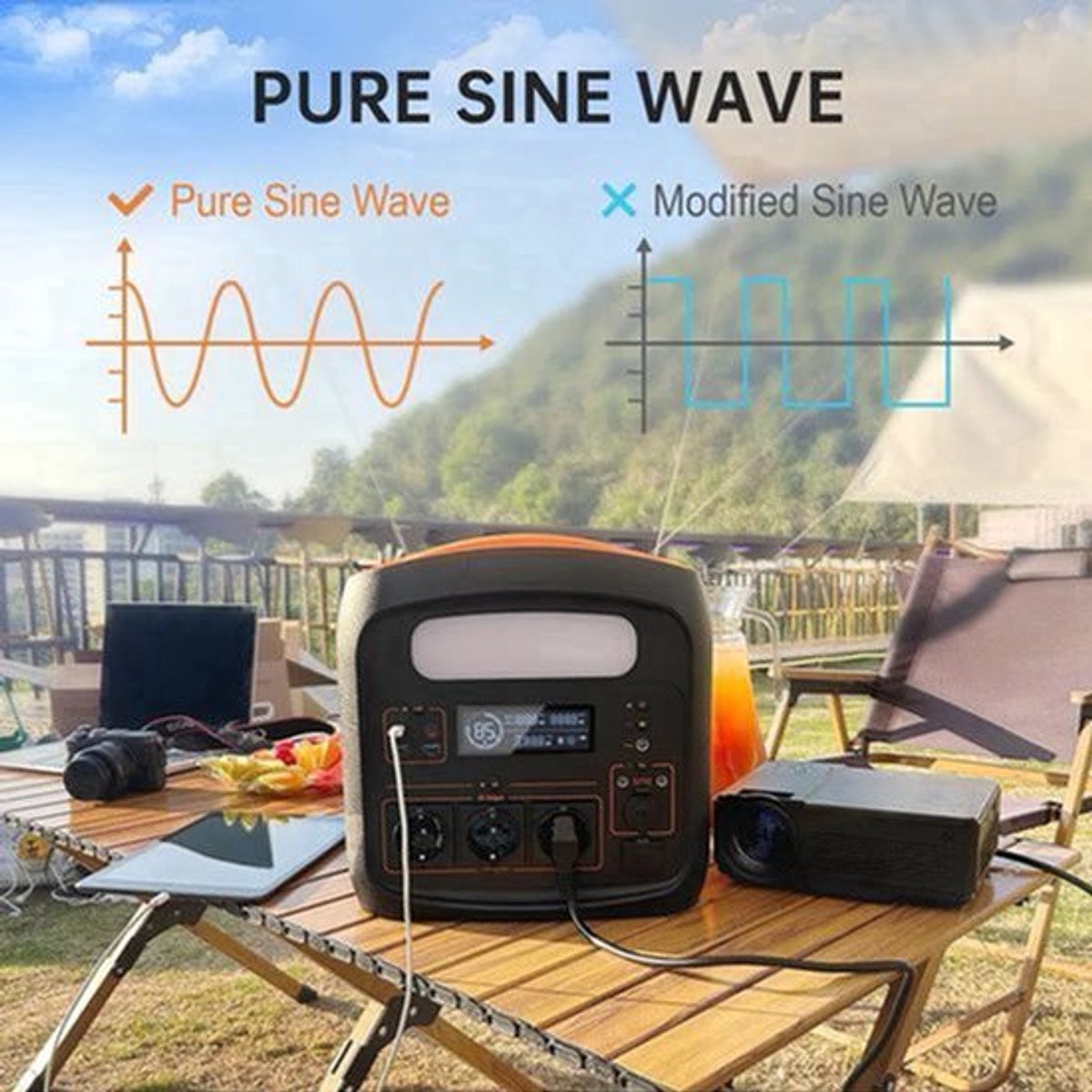Draagbare Powerstation – Mobiele Accupack – Noodstroomvoorziening – Energiebron – 294000mAh - 1200W Continu Vermogen – Snelle Oplading