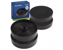 2x koolstoffilter voor Inventum Koolstoffilter KS61
