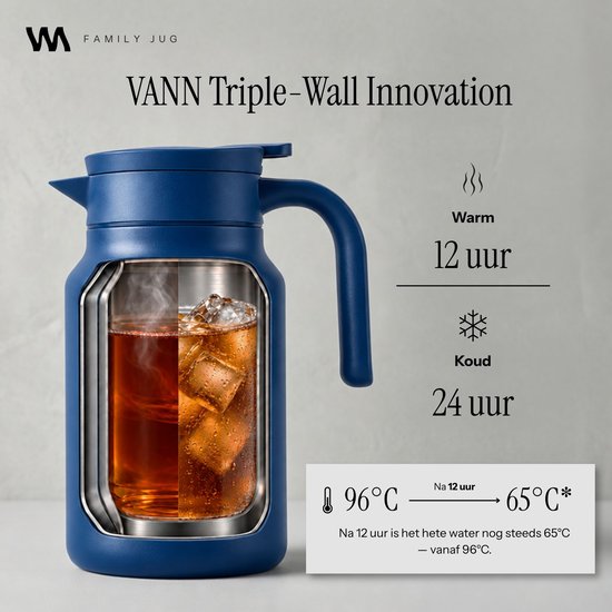 VANN® 3-wandige RVS Thermoskan 1.5L – Isoleerkan – Schenkkan met Drukknop – Voor Koffie, Thee, IJswater & Meer – VANN® Family Jug – Dark Blue — cadeau in Koken & Dineren - foto 5