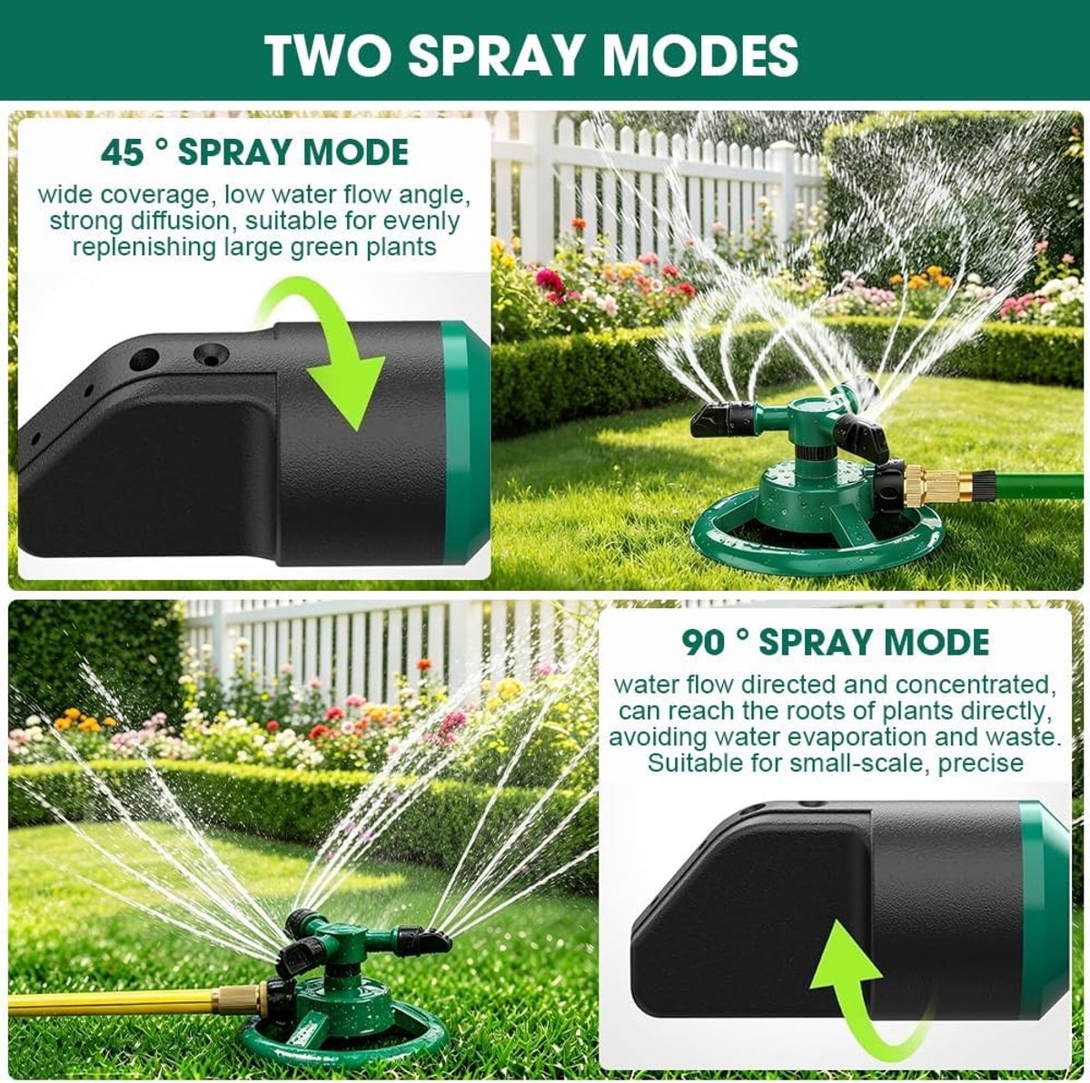 3-Arm Rotating Tuinsproeier voor Automatische Bewatering van je Gazon en Tuin met Verstelbare Stralen