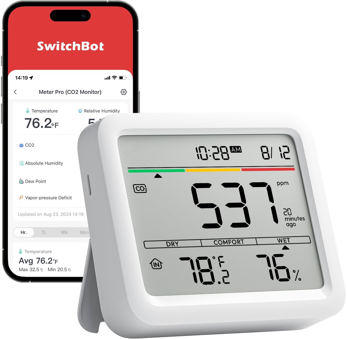 Binnenluchtkwaliteitsmeter CO2 Detector met App - Temperatuur- en Luchtvochtigheidsmonitor voor Thuis