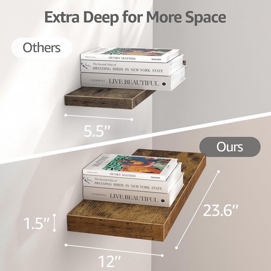 Vergelijking van twee bruine zwevende planken met boeken; één is 5,5" diep, de andere 12" diep.